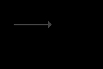 lutherie